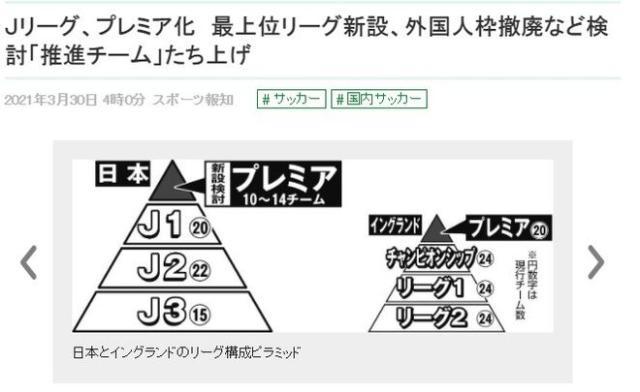 世界杯高清赛事-【夜读】贝尔热脸贴了皇马的冷屁股